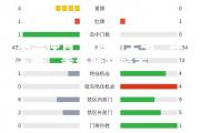 米兰体育-卡迪斯主场一球小胜，重拾胜利颜面