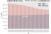 米兰体育-立陶宛战胜斯洛文尼亚，彼此高歌于阔！