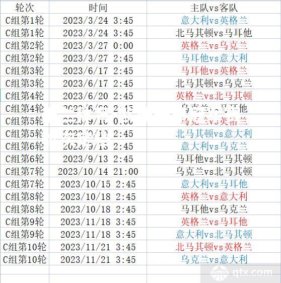 欧洲赛事冠军赛轮次定档