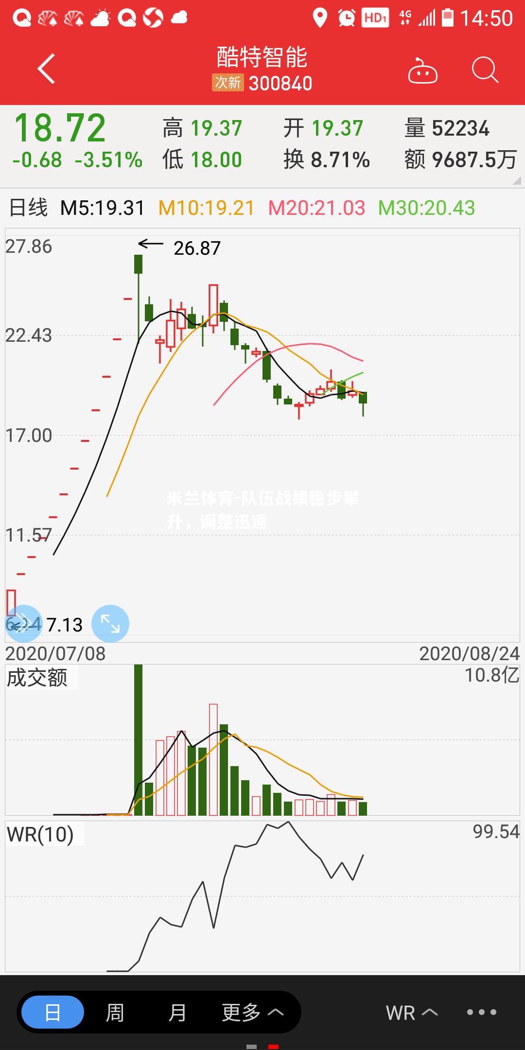 队伍战绩稳步攀升，调整迅速